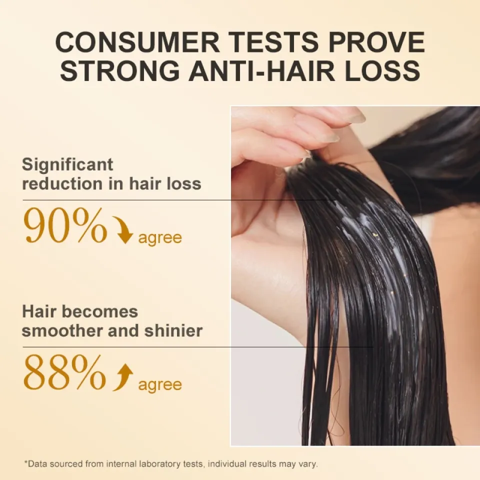 Biotin & Collagen Anti-Hair-Loss Repair Mask S937622d5b86547ecb5b90d86f3811928r 1d2b6772
