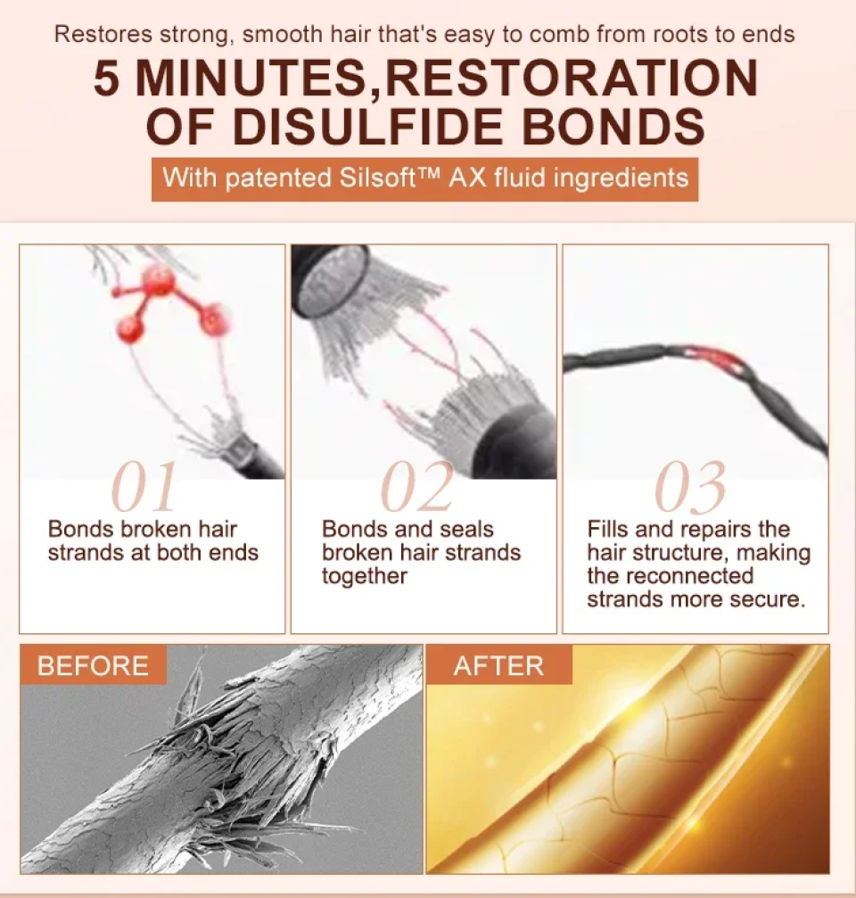 Moroccan Argan Oil Hair Serum & Disulfide Bond Hair Mask Set 25f7bdc8 8e8c 4d27 8314 b4331ac70f9e664648 22131113