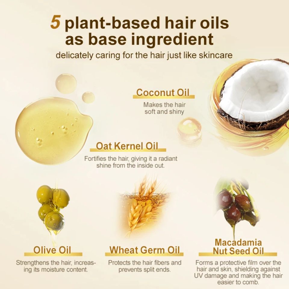 24K Gold Smoothing Hair Oil & Keratin Treatment Hair Mask 876d2f6d 7d17 4cbe a11f cc0a1916a8fc423743 1 2600aeb3