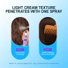 Wig Moisturizing Spray S48e8ae2dcbe347f0a3933b97fd7e636df 42da9fe8