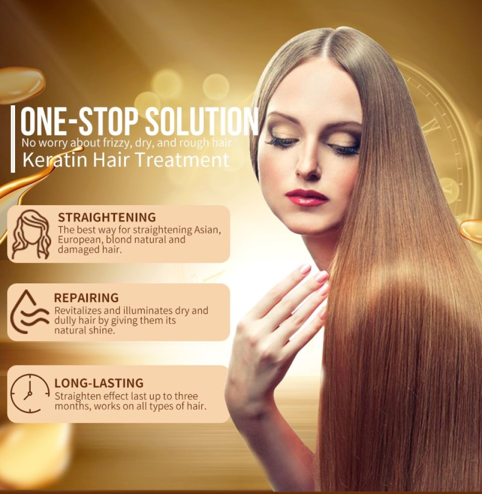 Keratin Treatment & Purifying Shampoo For Damaged Hair 100 ml Set H13e557e8061244f5993b905d706f8f67W 1 572a3464