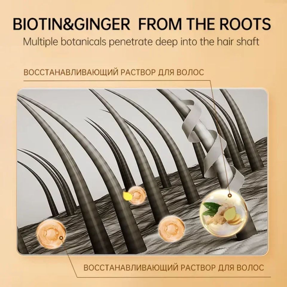 Biotin Hair Growth Shampoo & Anti-Hair Loss Spray Combo biotin hair growth shampoo and anti hair loss spray 3 658e6766