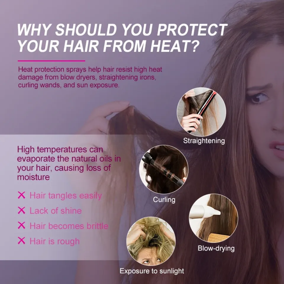 Heat Protection Spray Seafa62ff673a41ecb7586a6d56104a16D 6ae0d951