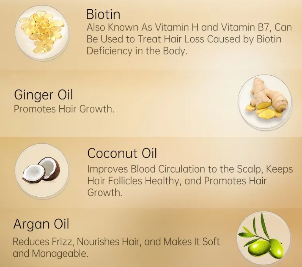 Biotin and Ginger Hair Growth Oil Shampoo Conditioner Sets 4e983477 d61b 4360 ab1a 174f5c5bb948533745 1 6d1a0f4e