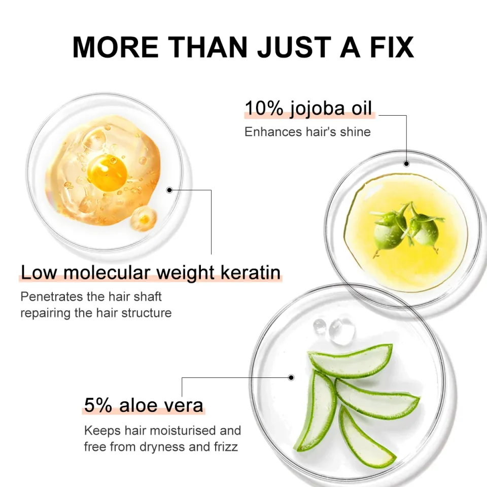 Keratin Hair Repair Mask S5af6447f813a4232b376669c3c333179q 7a003fbd