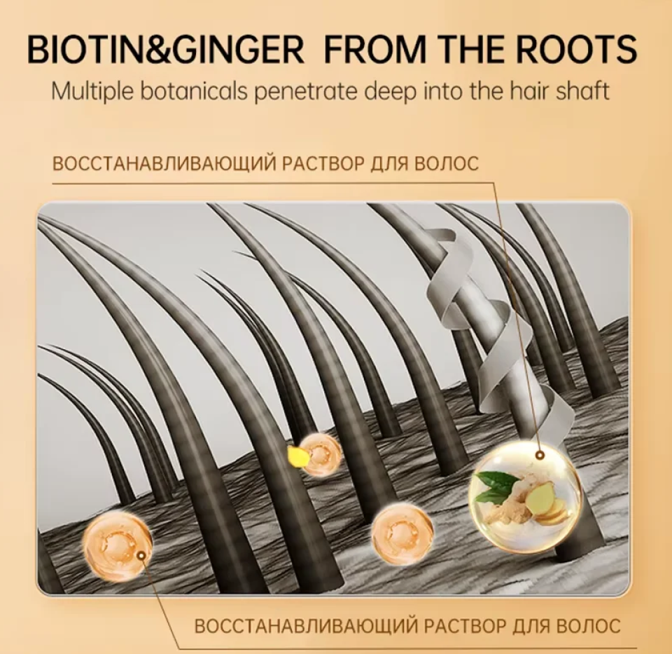 Biotin and Ginger Hair Growth Oil Shampoo Conditioner Sets 3a079f57 a18d 4c0a 817c cb8cc8583e6e557032 1 85fd51aa