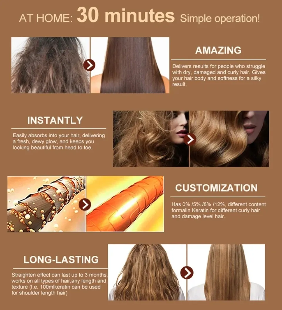Brazilian Blowout Lavender & Keratin Hair Treatment S13d5879dfbe7462196c593d20b426aabs a04371fa