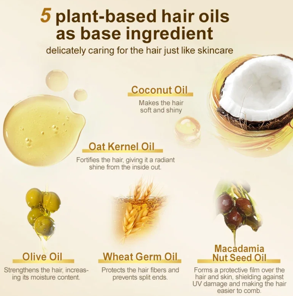24K Gold Hair Oil & Amino Acid Argan Oil Hair Mask Set 1dd90e87 4e7d 4c2a 978e 77ac67246c15728084 ac7d4327