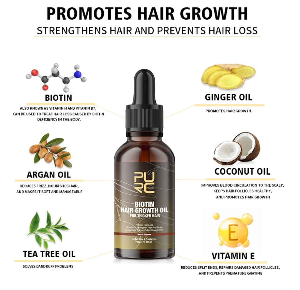Biotin Hair Growth Oil and Ginger Shampoo Set 7b45f94a 087c 41eb 97e0 e0e016d223ee374718 b75d6b96