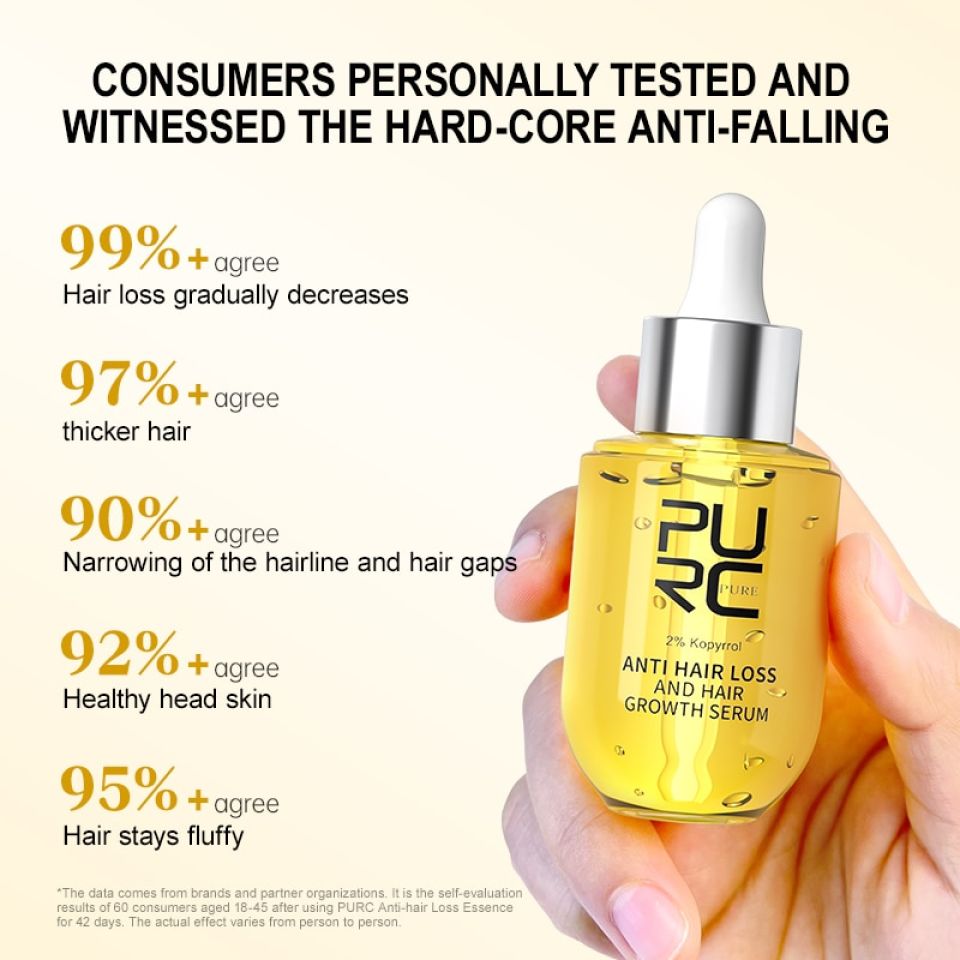 Anti Hair Loss & Hair Growth Serum S24428de70a494ed5bb20a200fe080ef9e c14c18f8