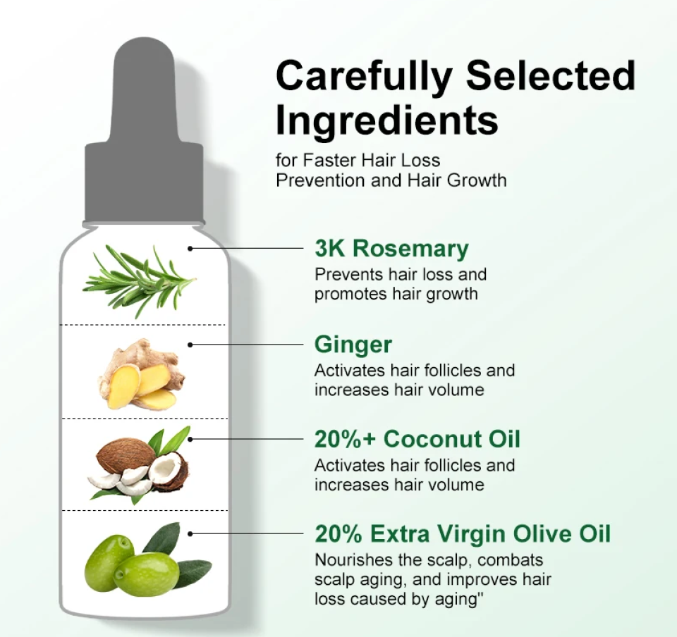 Rosemary Hair Oil and Morocco Argan Oil Shampoo Sets 6600edbc ffdb 487e 93b8 da2e64d9ff85448048 d7a1ad14