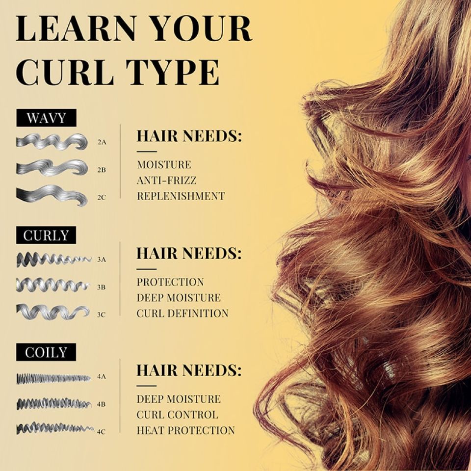 Curly Hair Styling Mousse S1188585cee6346b0bc7b5f48c7715d98f e75c7e6b