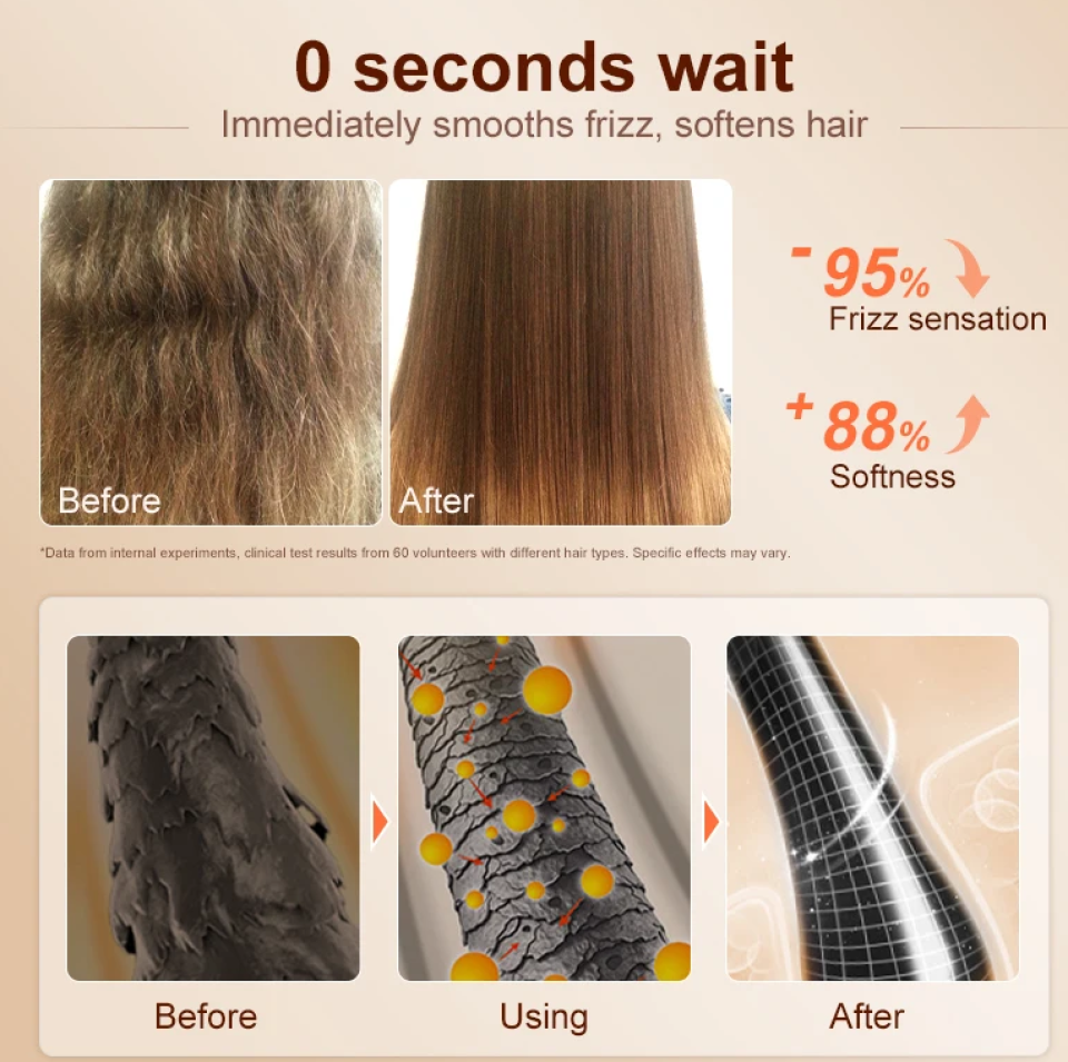 Hair Serum and Hair Mask Sets 9938f570 9a4a 45e4 a630 264b6fcf223a581567 f375911e