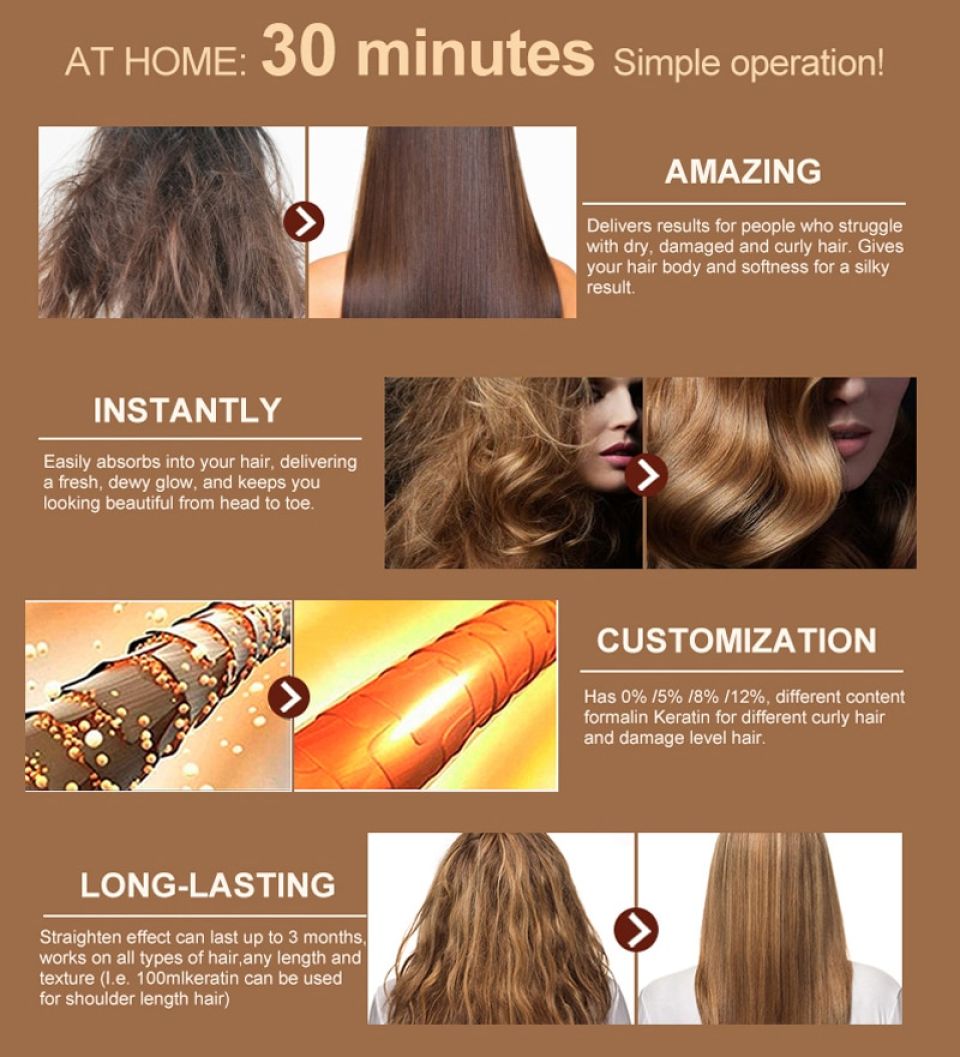 Brazilian Keratin Treatment & Purifying Shampoo H4dc934b354de417fa2728df97d7e2525s 1 f39a5140