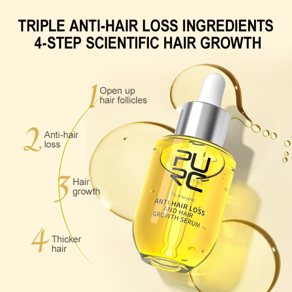 Anti Hair Loss & Hair Growth Serum S4acf06f697de4e60a7a4aca4539d90c5Q f529d86c