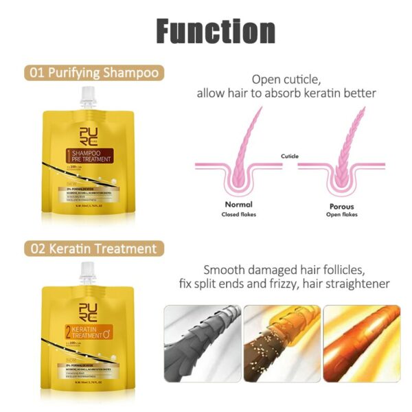 Bamboo Charcoal Shampoo Bar & Keratin Quick Repair Damaged Hair Trial